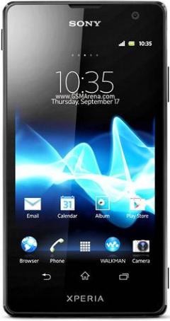 Xperia TX LT29