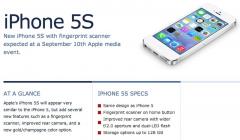 iPhone 5S