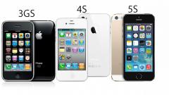 iPhone 5S