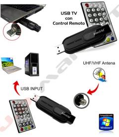 Tarjeta Captadora de Televisión Analógica USB TV Stick III KWORLD